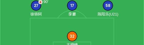 爱体育app-布鲁克林篮网的“三巨头”组合因伤病与磨合问题未达预期