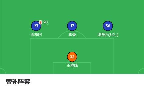 爱体育app-布鲁克林篮网的“三巨头”组合因伤病与磨合问题未达预期